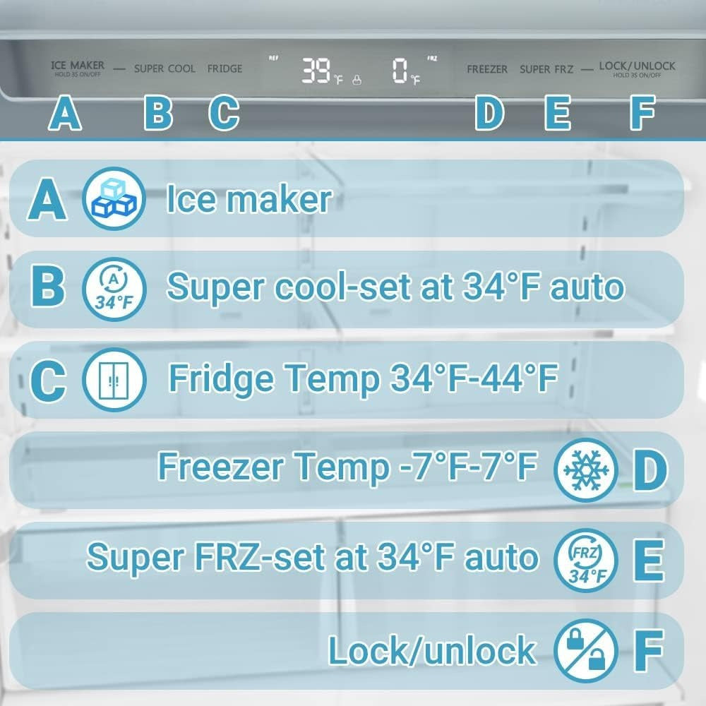 22.5 Cu.Ft French Door Refrigerator, Stainless Steel, Inverter Compressor, Humidity Control, Automatic Defrost, Ice Maker