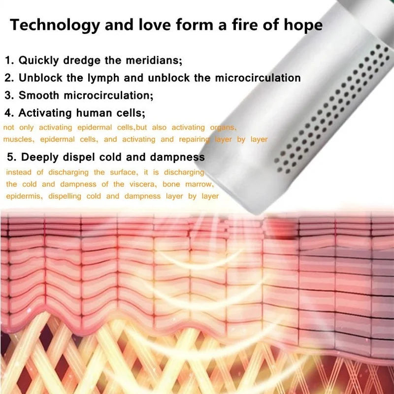 Terahertz Wave Cell Light Magnetic Pain Relief Electric Therapy