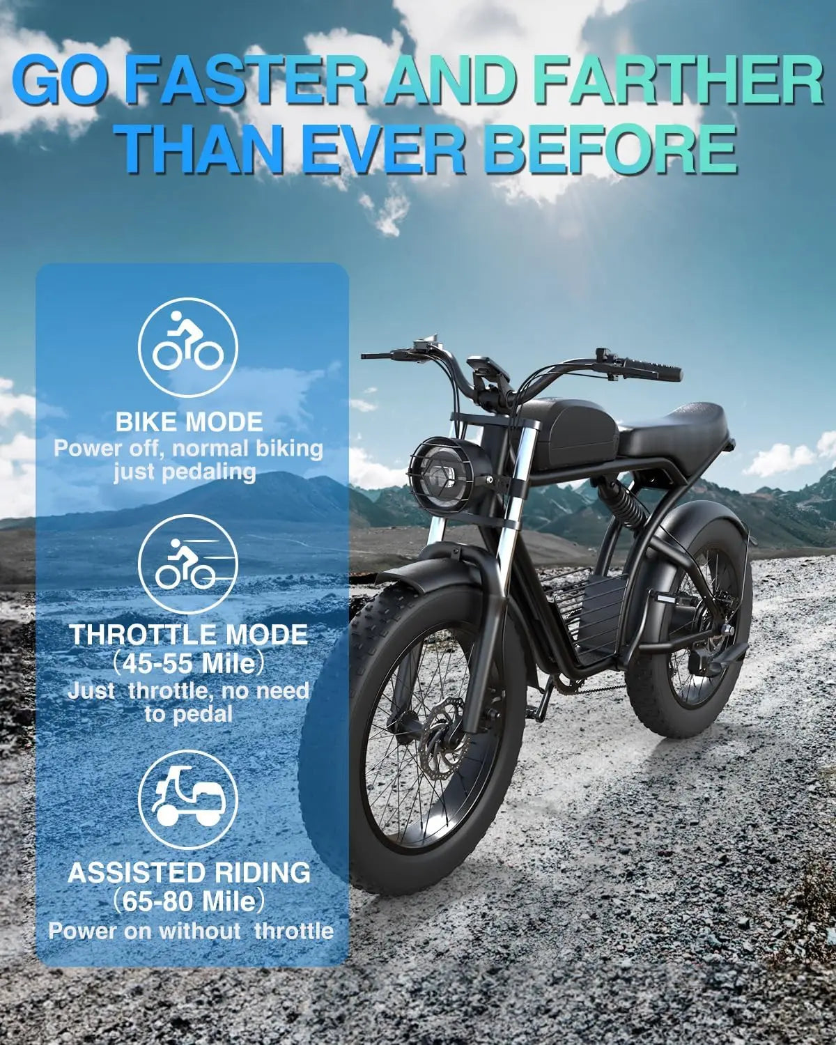 4.0Fat Electric Bike for Adults 1500W 40MPH 75Miles E-Bike