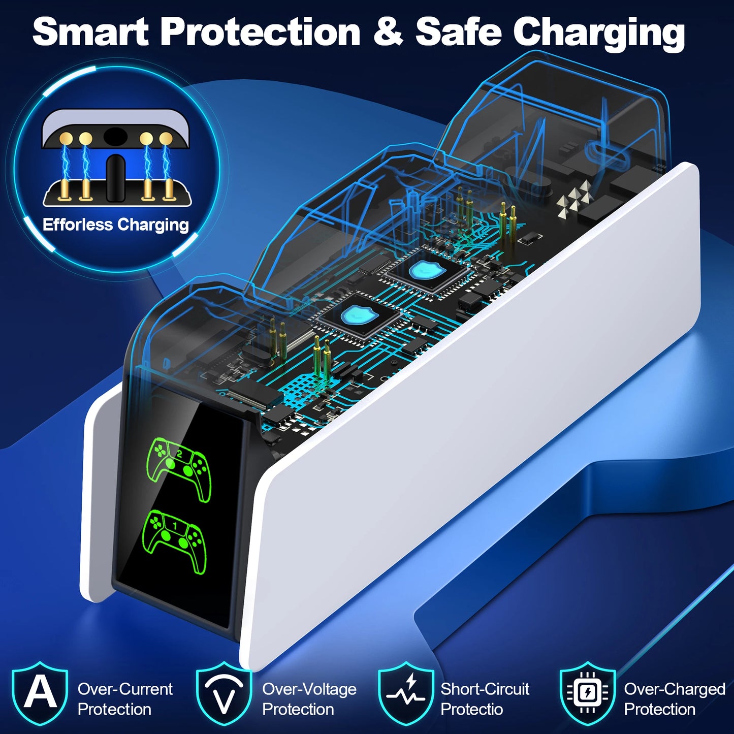Dual Fast Charger for PS5 Wireless Controller Stand