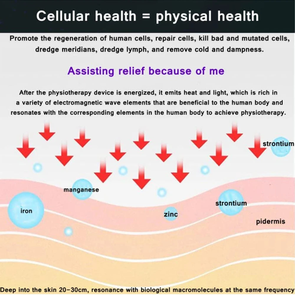Terahertz Wave Cell Light Magnetic Pain Relief Electric Therapy