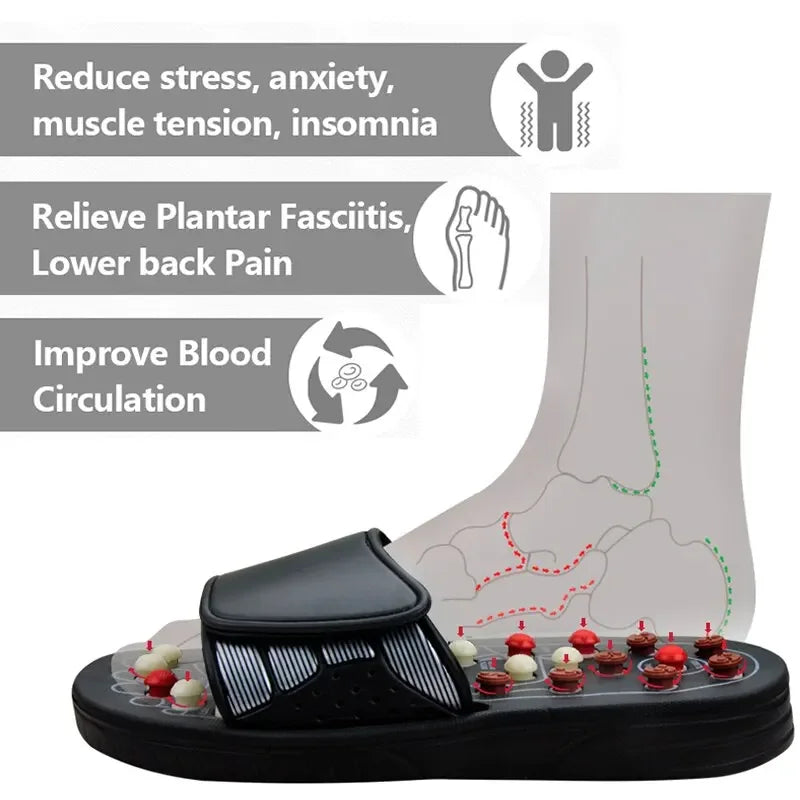 Acupoint Massage Therapy Slippers Unisex Medical Feet Massaging Shoes