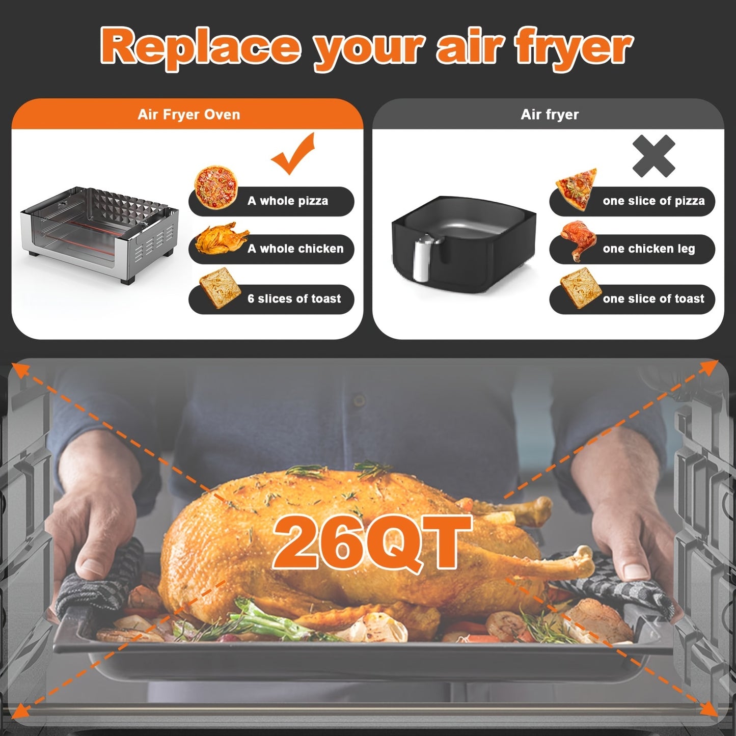Geek Chef Air Fryer, 6 Slice 26QT Air Fryer Toaster Oven Combo, Air Fryer Oven, Roast, Bake, Broil, Reheat, Fry Oil-Free, Extra Large Convection Countertop Oven, Accessories Included, Stainless Steel, ETL Listed, 1700W