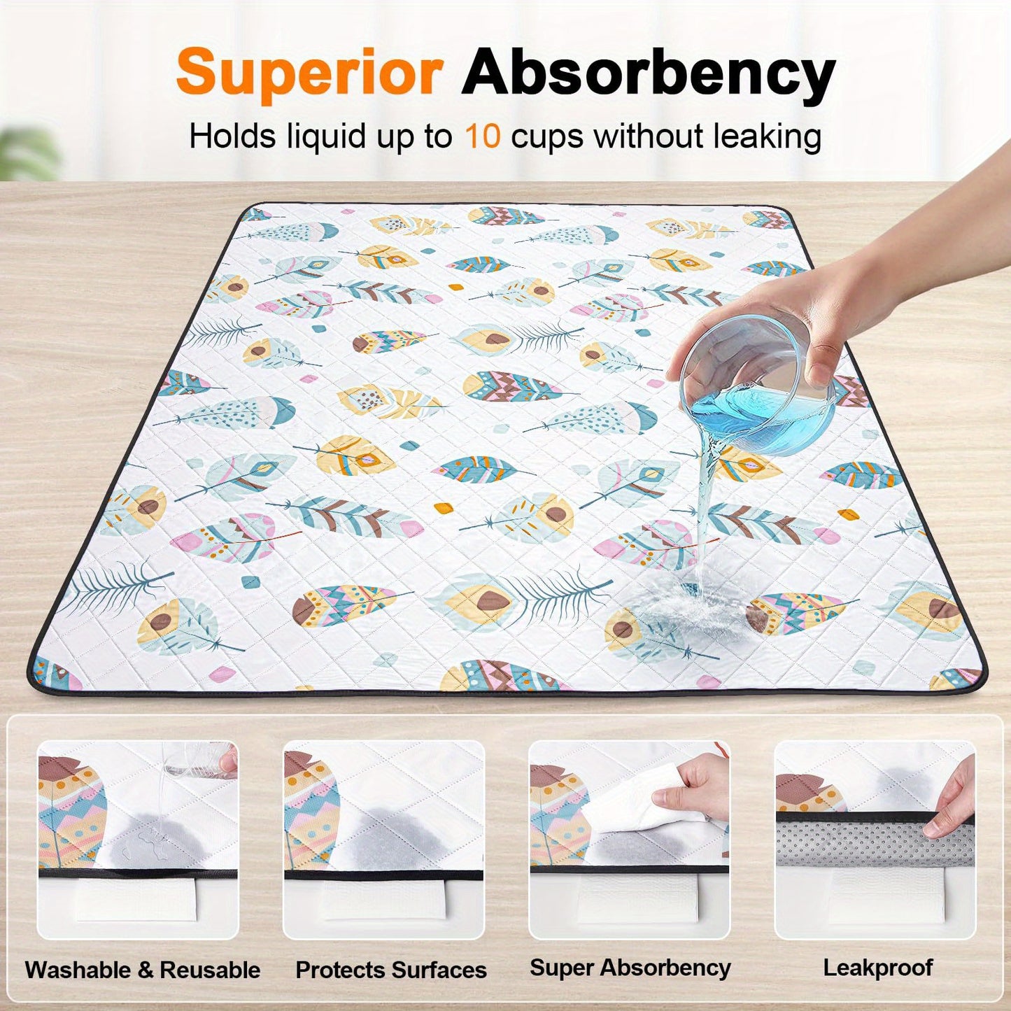 LOOBANI Washable Dog Pee Pads 2 Pack Leak Proof Non Slip