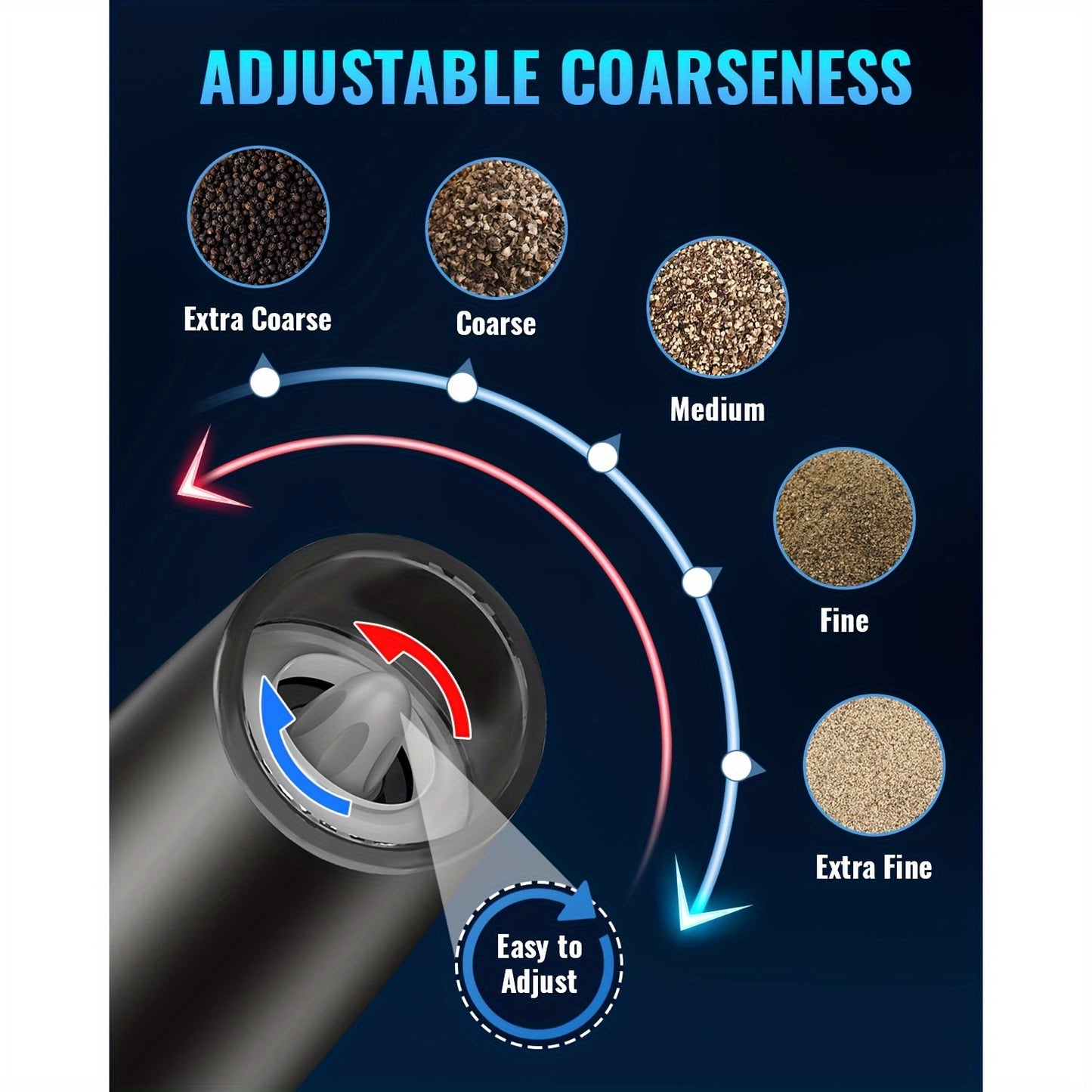 Gravity Electric Pepper And Salt Grinder Set Stainless Steel Auto Spice Mill Adjustable Coarseness