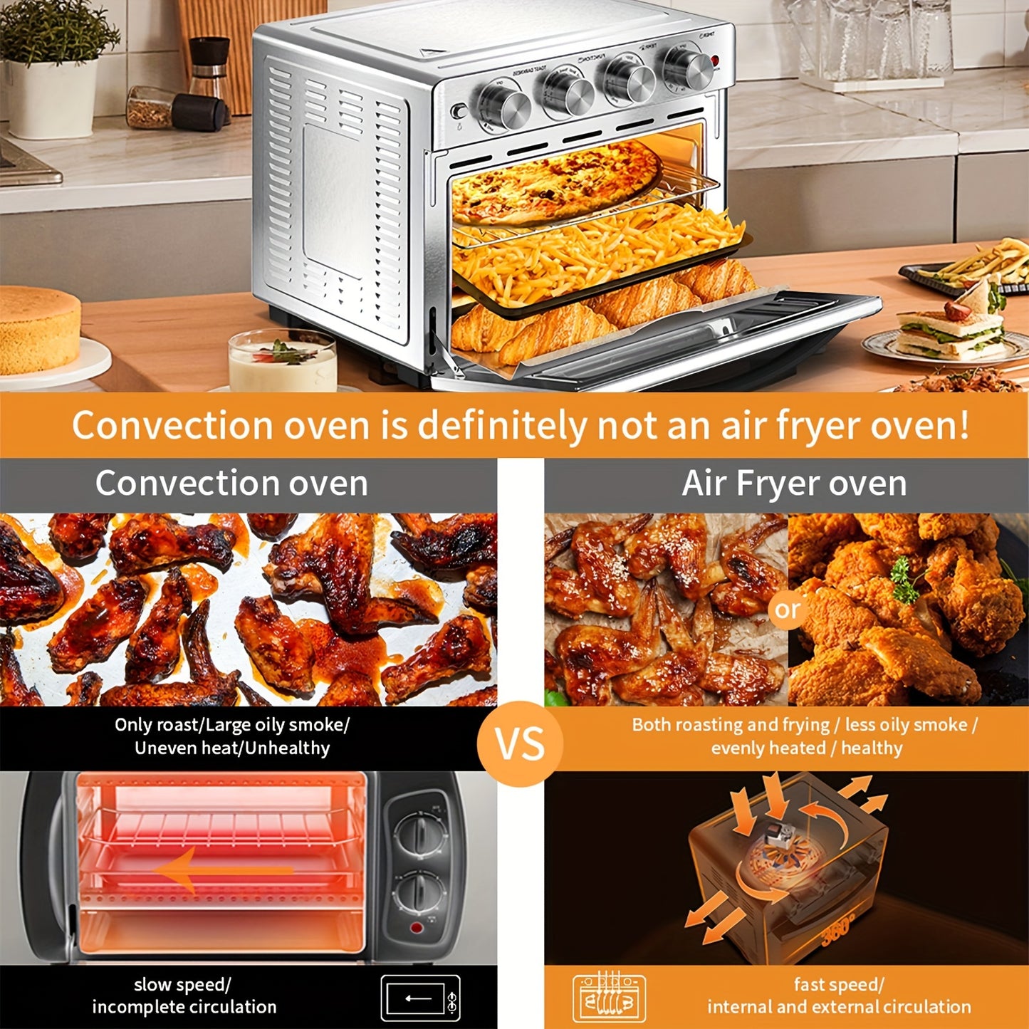 Geek Chef Air Fryer, 6 Slice 26QT Air Fryer Toaster Oven Combo, Air Fryer Oven, Roast, Bake, Broil, Reheat, Fry Oil-Free, Extra Large Convection Countertop Oven, Accessories Included, Stainless Steel, ETL Listed, 1700W