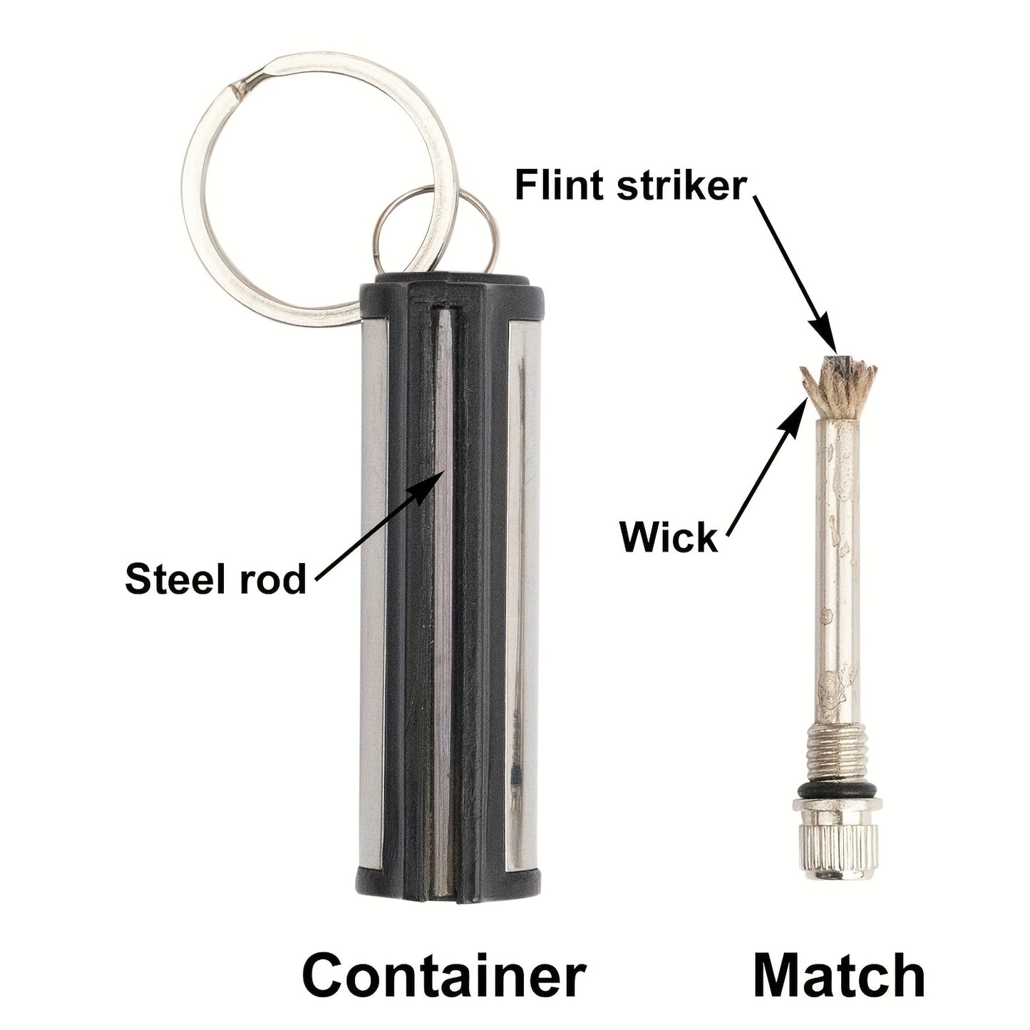 1pc/3pcs/5pcs/10pcs Permanent Matches for Camping and Survival