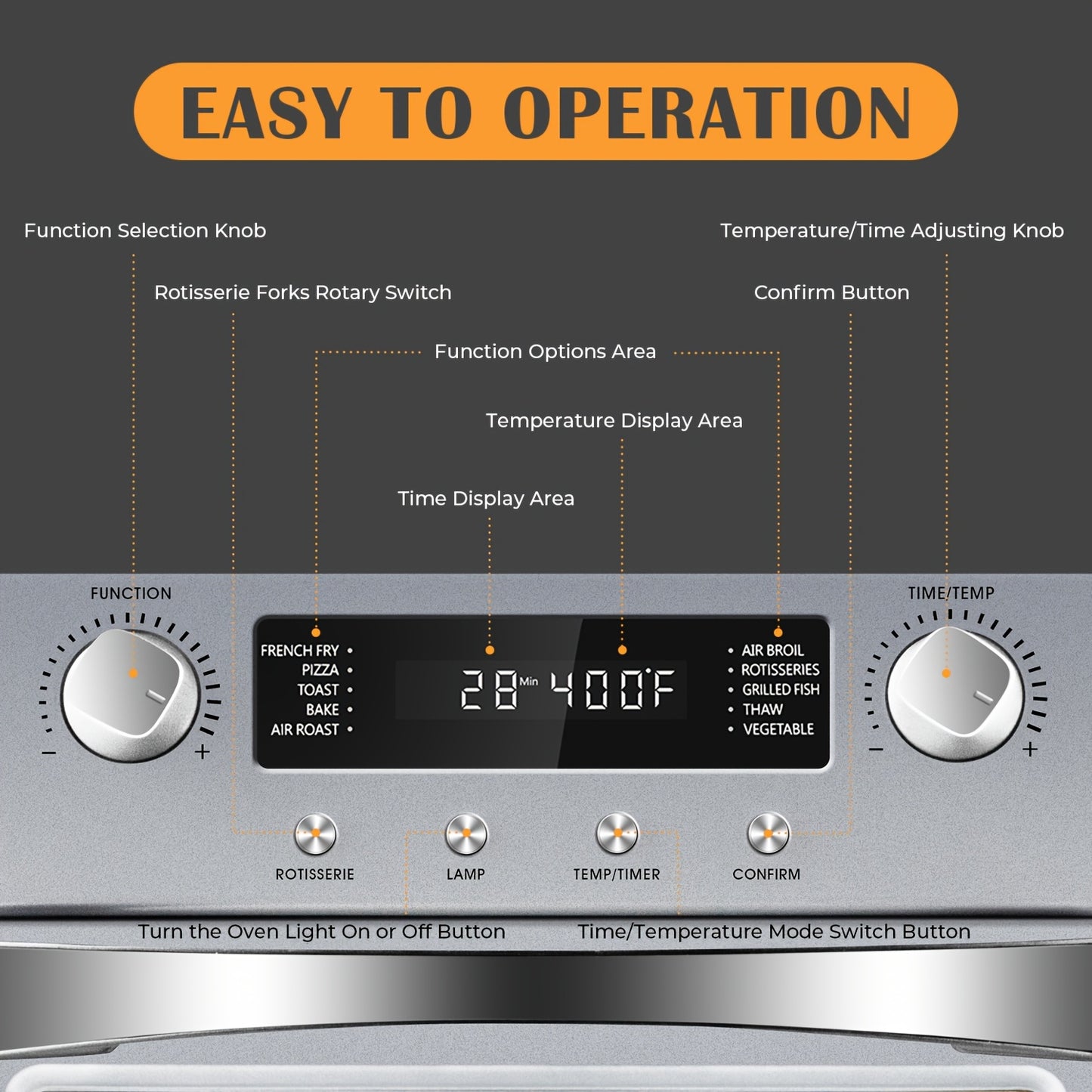 24QT Air Fryer Oven by Cusimax, 10-in-1 Function Selection with One Click, Equipped with Rotisserie Setting, Free Control of Time and Temperature