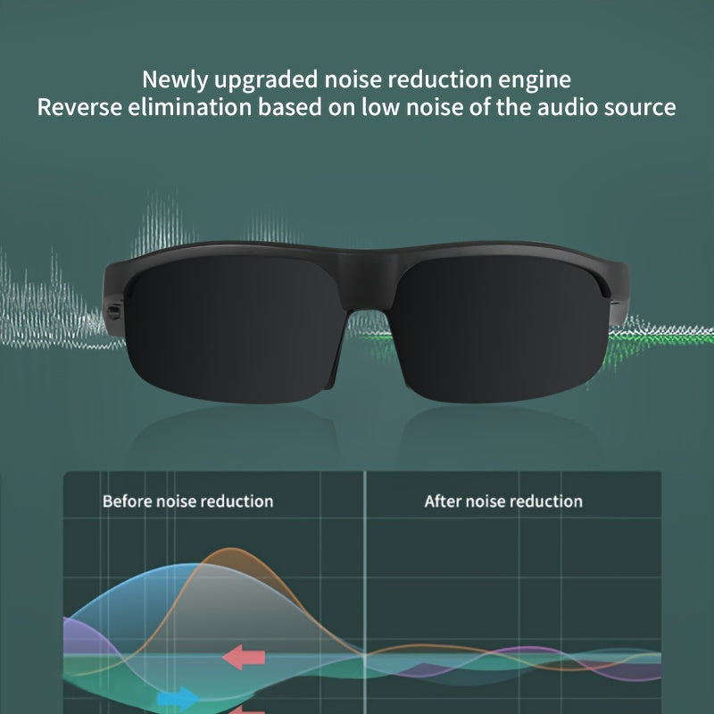 Smart V5.3 Wireless HD Audio with Microphone IPX4 USB