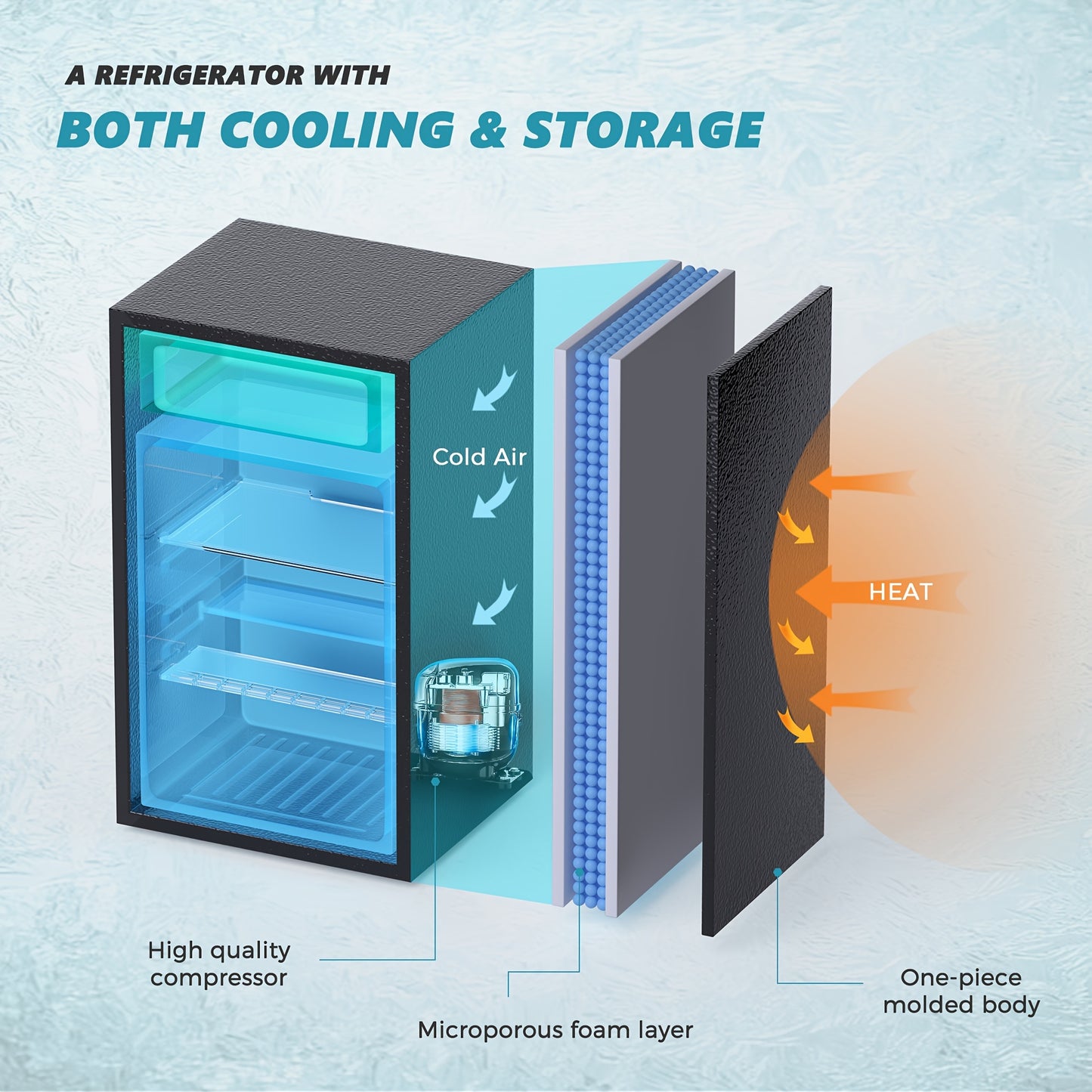 3.2 Cu.Ft Compact Mini Fridge with Freezer Energy Saving Design