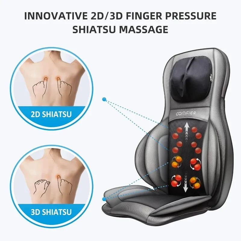 Hign-concerned Shiatsu Neck Massager 2D3D Kneading Heat App