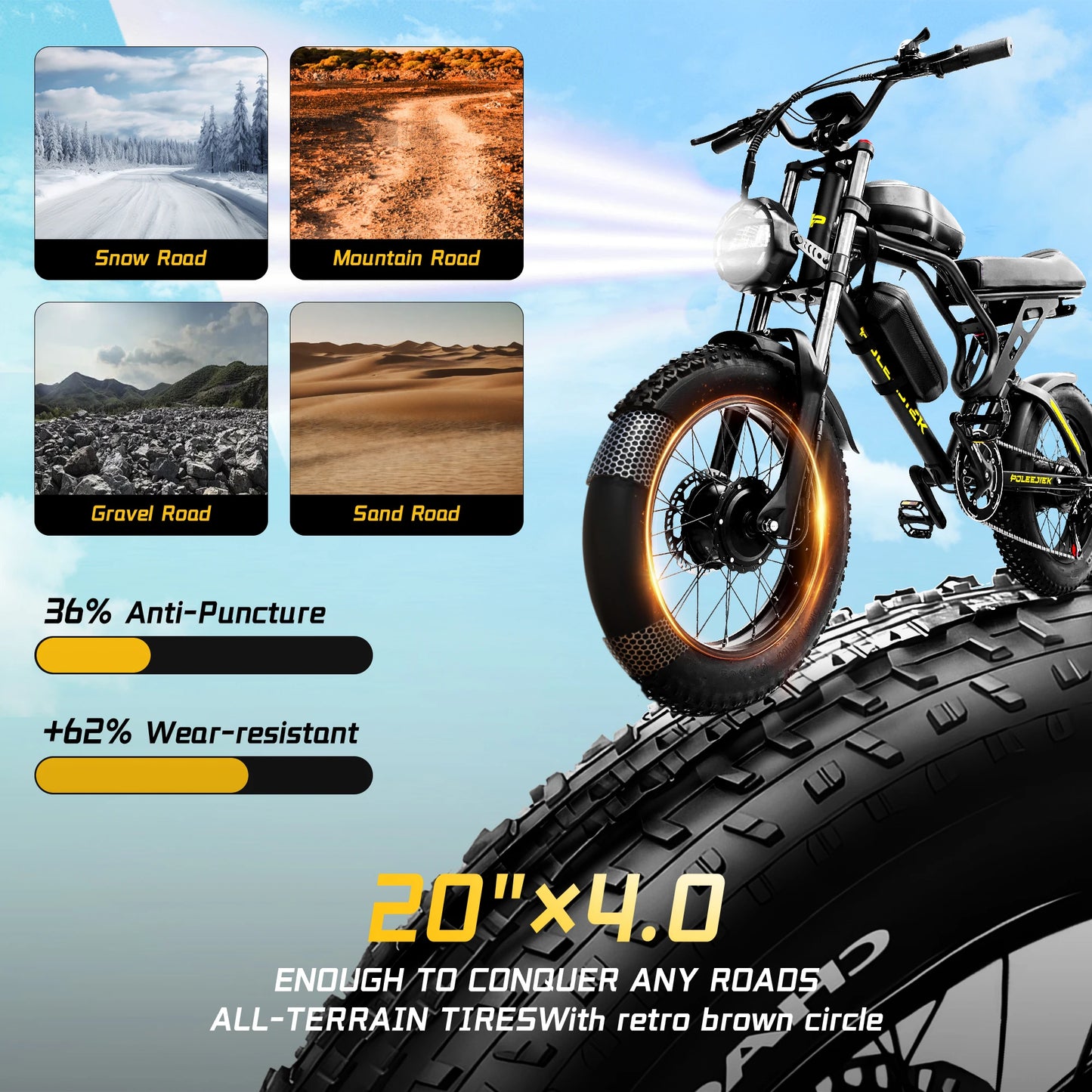 4500W 40MPH Electric Bike with 25.6Ah Battery 100Miles