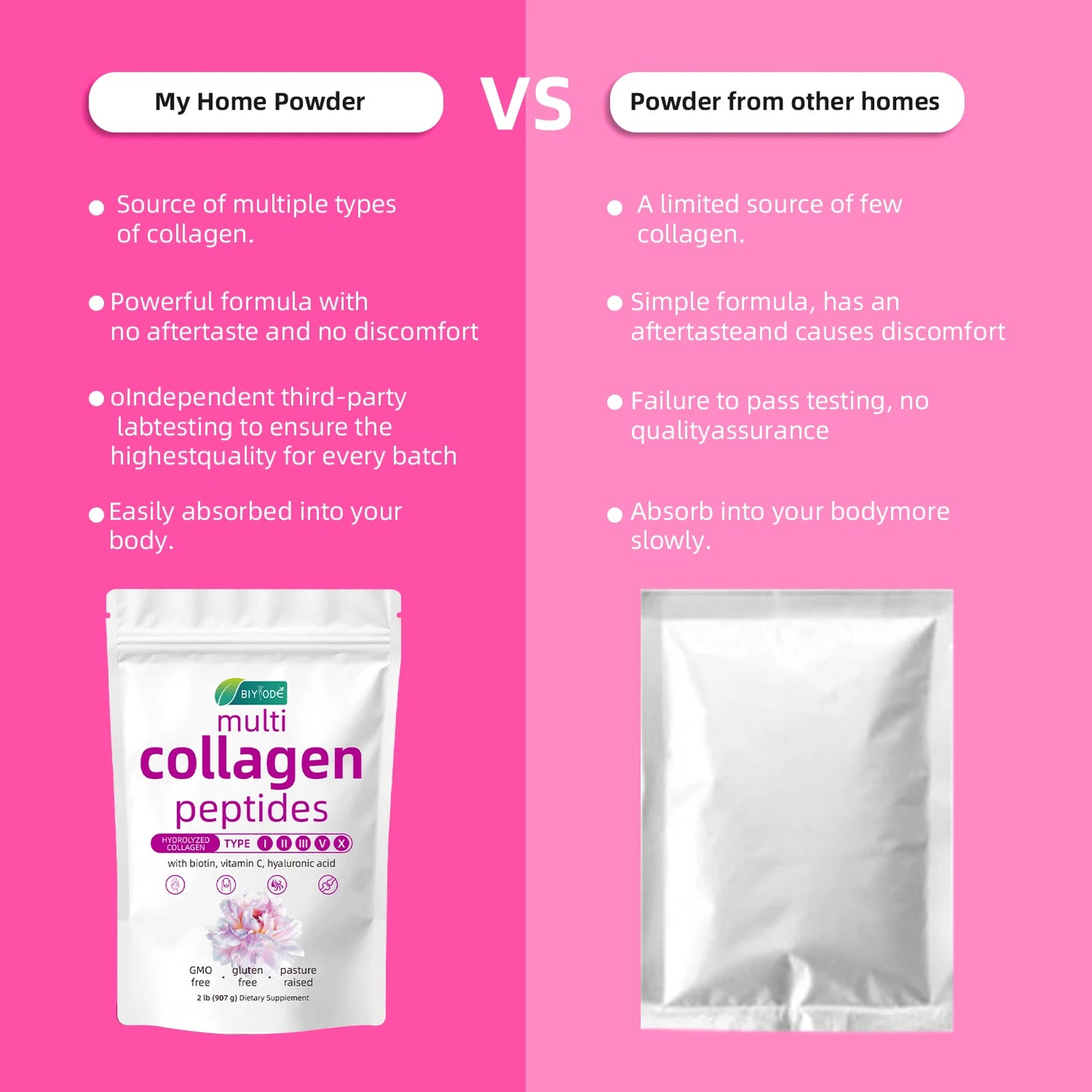 BIYODE Vitabio Hydrolyzed Collagen Powder 1800mg 60Servings