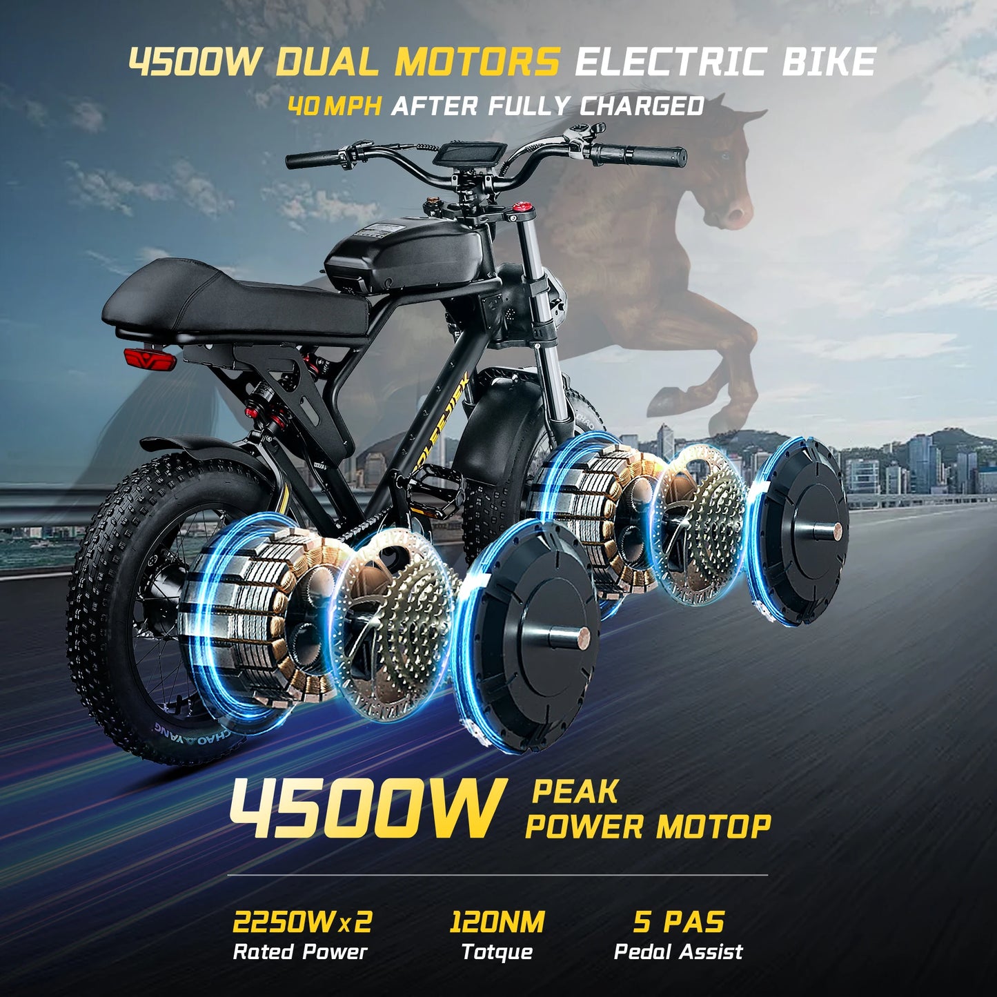 4500W 40MPH Electric Bike with 25.6Ah Battery 20 Inch by 4 Inch Fat Tire Ebike for Adults 100 Miles Range