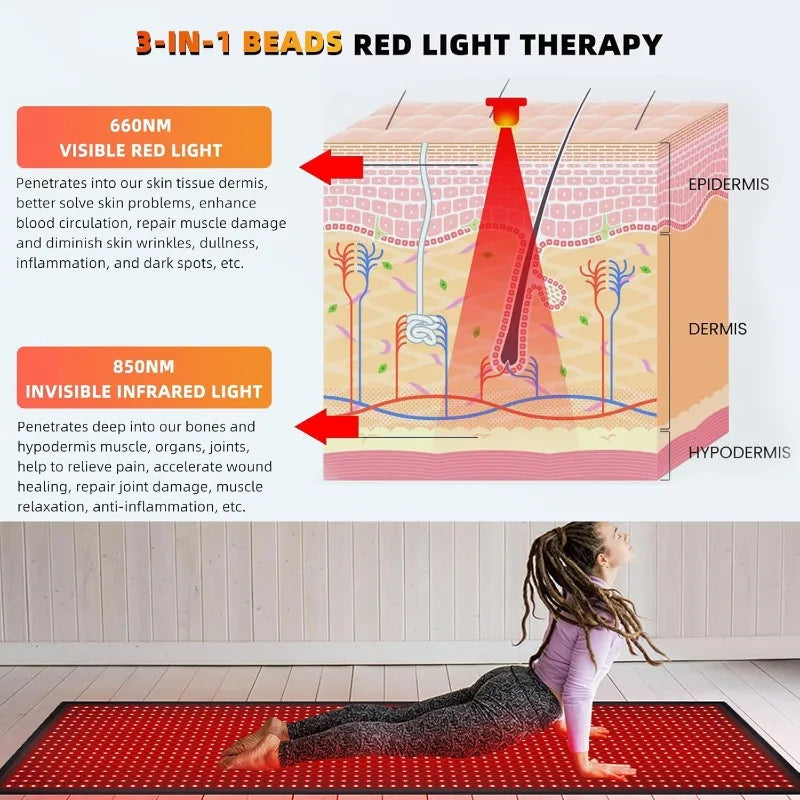 Hign-concerned Red Light Therapy Mat Full Body Infrared