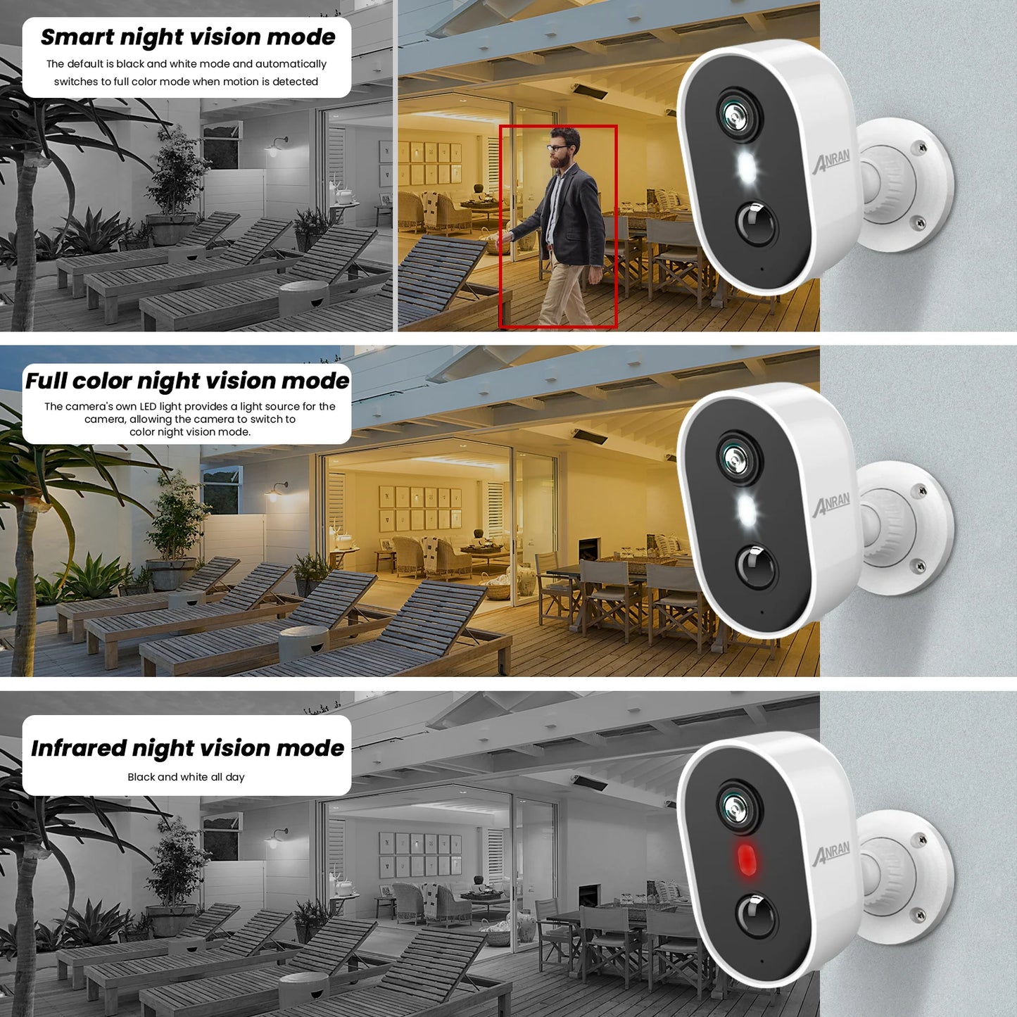 ANRAN 2K Rechargeable Wireless WiFi Security Camera System