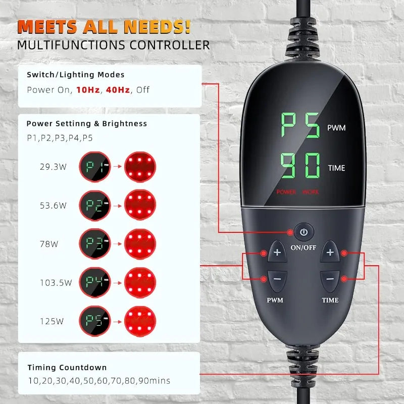 Hign-concerned Red Light Therapy Mat Full Body Infrared