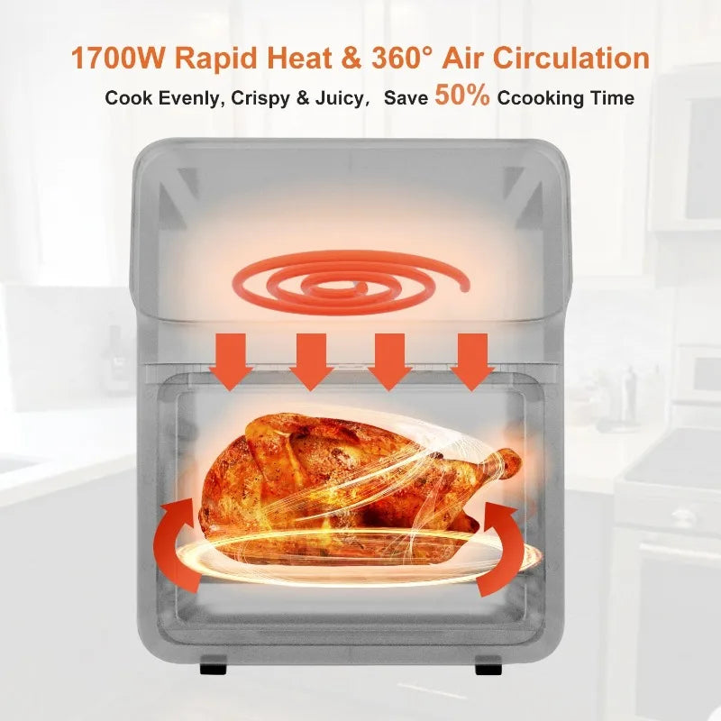 Bluebow Air Fryer 12QT Convection Oven with 10 in 1 Multi Function Visible Window and Touchscreen Black