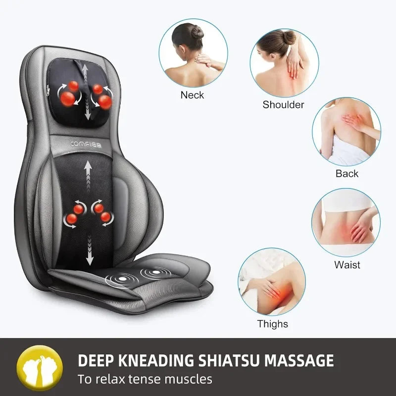 Hign-concerned Shiatsu Neck Massager 2D3D Kneading Heat App