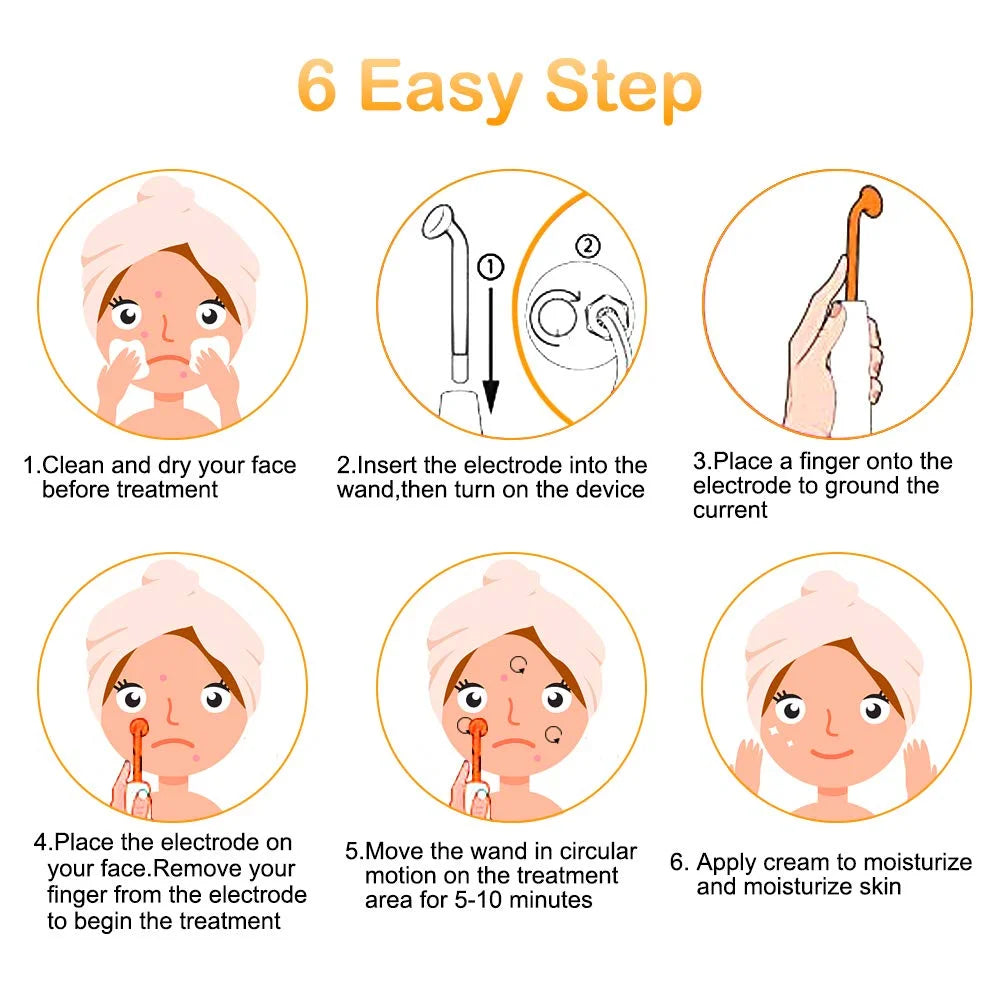 Wrvaro High Frequency Facial Machine for Skin Rejuvenation