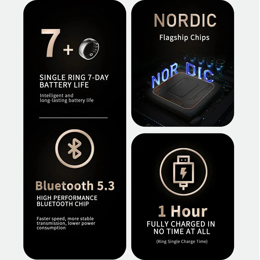 2025 Smart Ring Women Men For Iphone Android Health Monitor