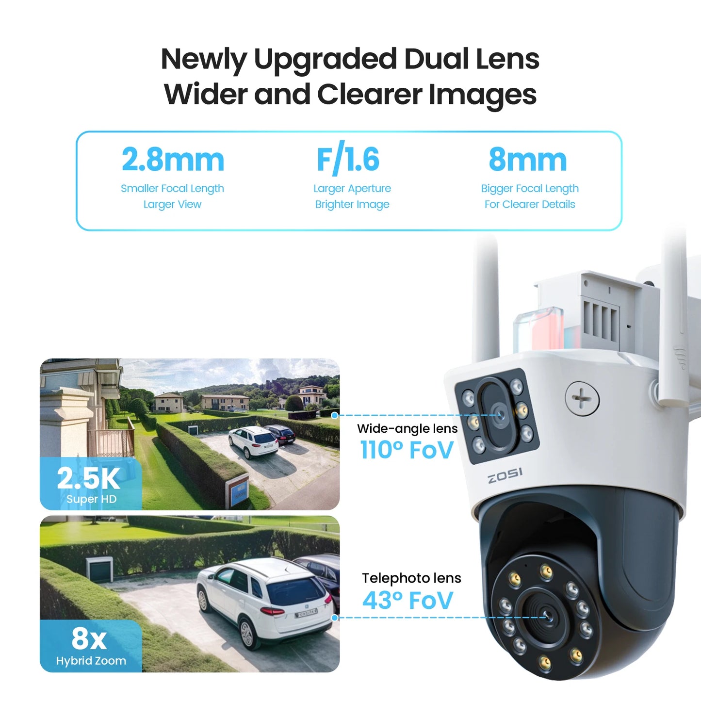 ZOSI C298Pro Max 4K 8MP Dual Lens PTZ Security Camera