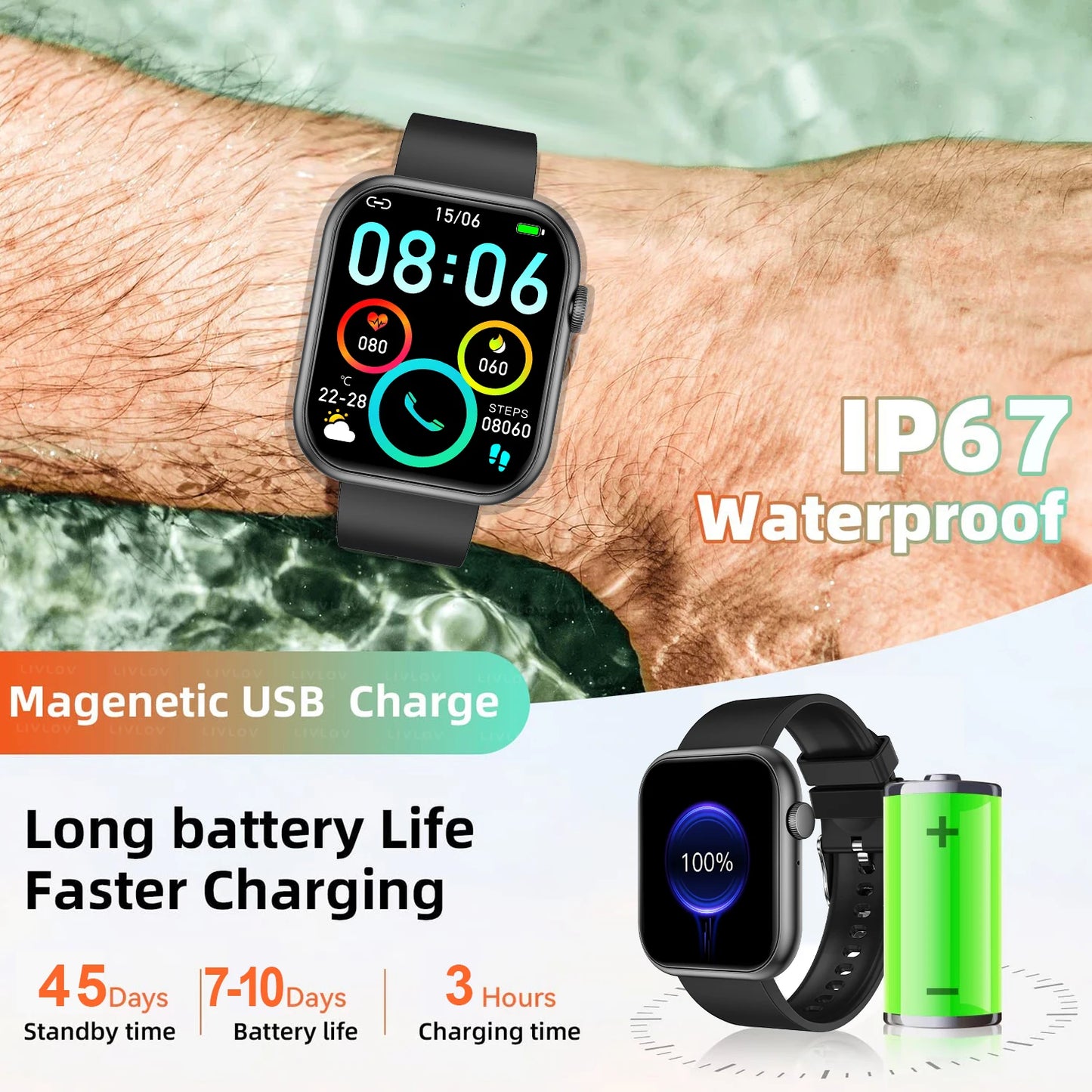 AI Voice Assistant Smart Watch, 2.0 HD Screen, Temp Check