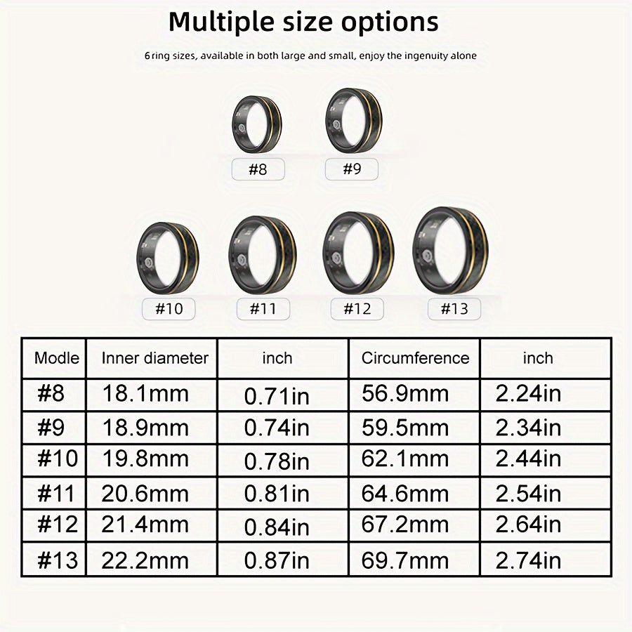 Intelligent Ring Activity Monitor for Workouts and Sleep