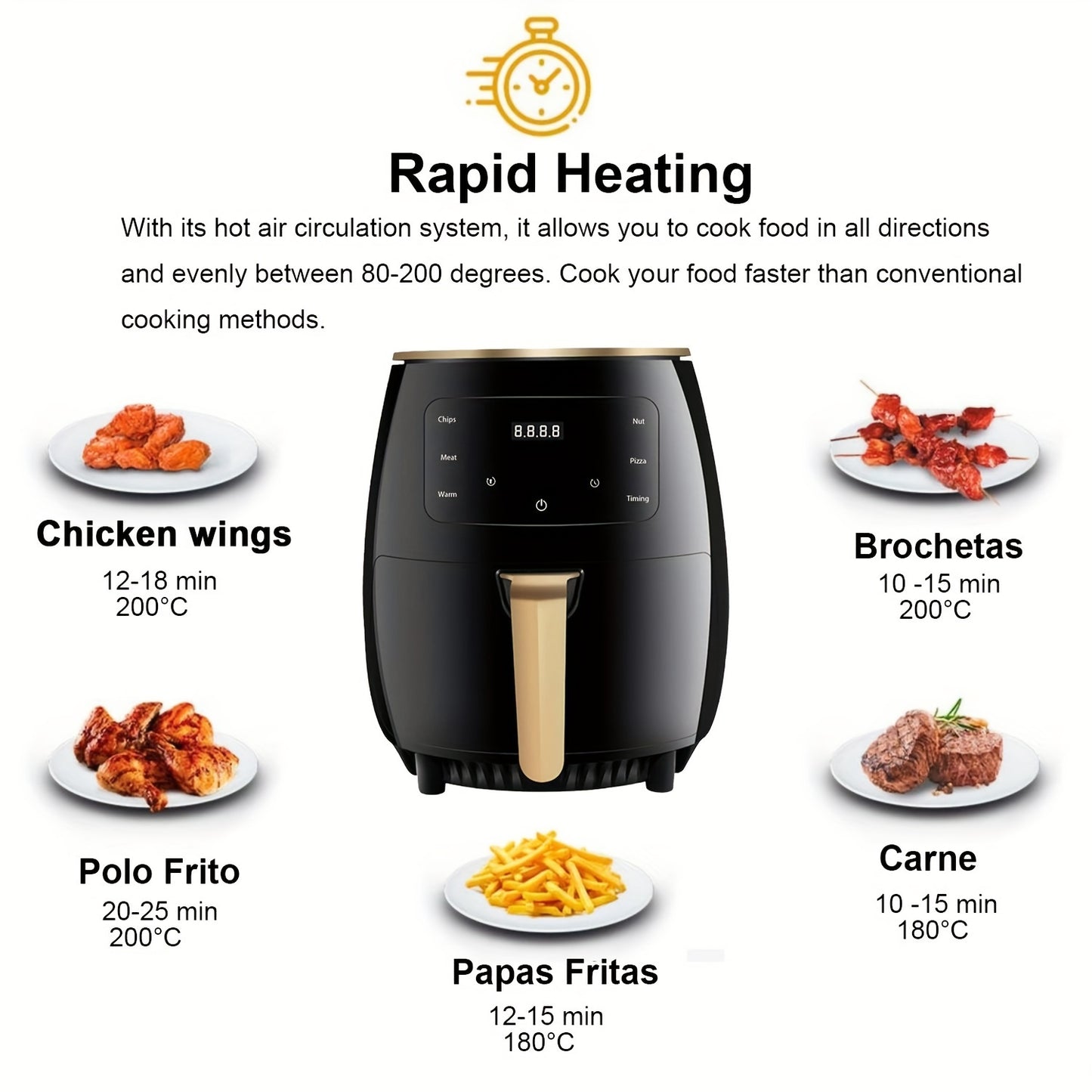 Extra-Large 1.19gal Air Fryer with 800W Power, 360° Hot Air Circulation - Smart LED Touchscreen, Multi-Function Deep Fryer for Healthy Cooking